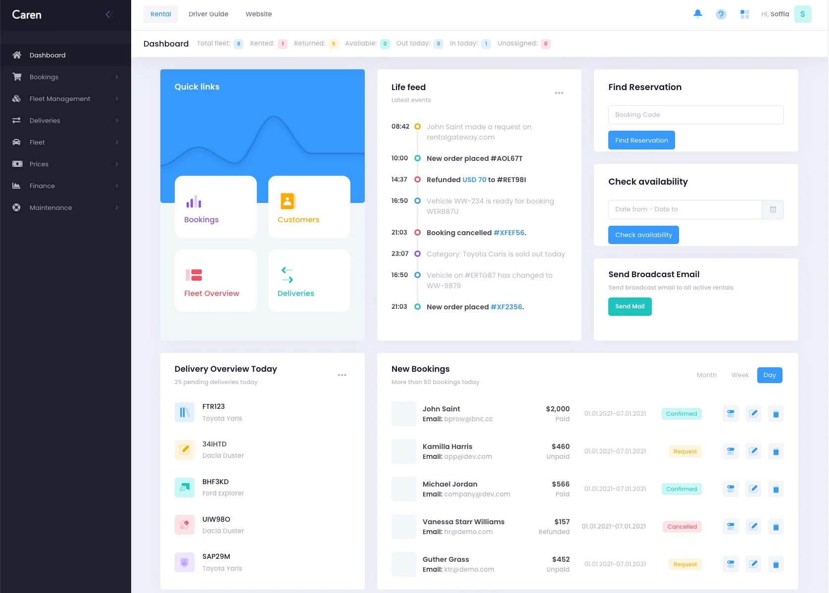 Screenshot of the Caren Rental admin dashboard with bookings, customers, and fleet overview